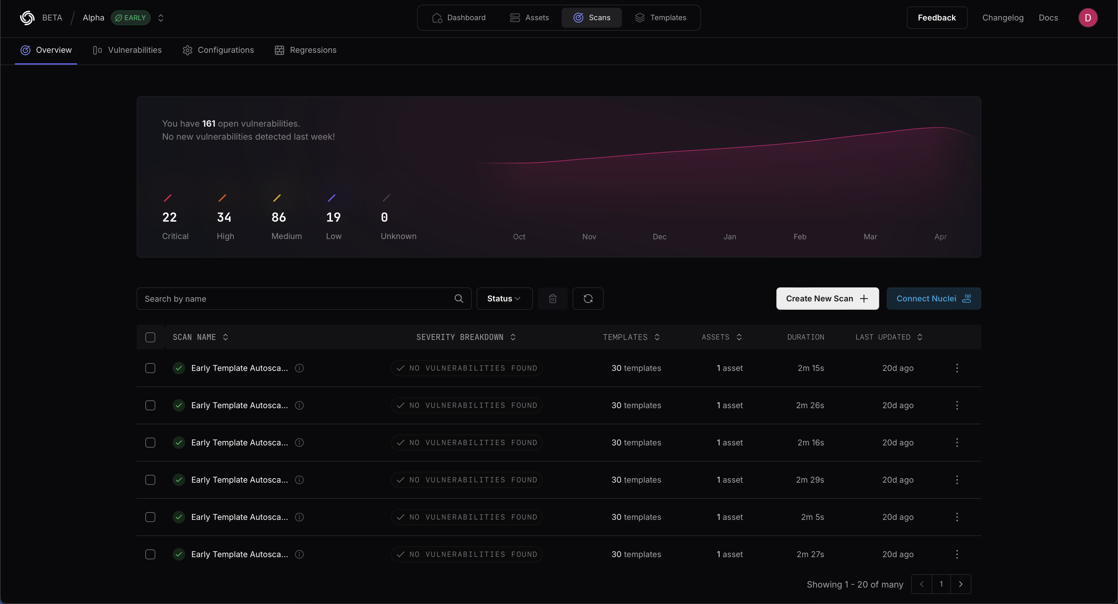 Try ProjectDiscovery - ProjectDiscovery Documentation